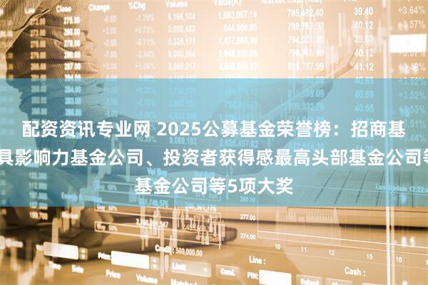 配资资讯专业网 2025公募基金荣誉榜：招商基金获得最具影响力基金公司、投资者获得感最高头部基金公司等5项大奖